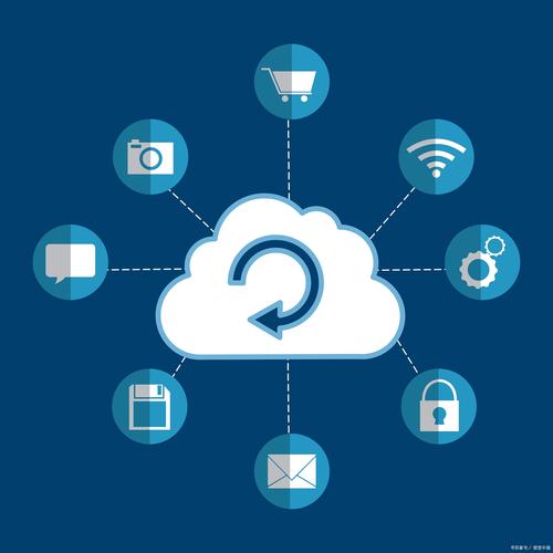 信息系统集成服务 概念与核心价值