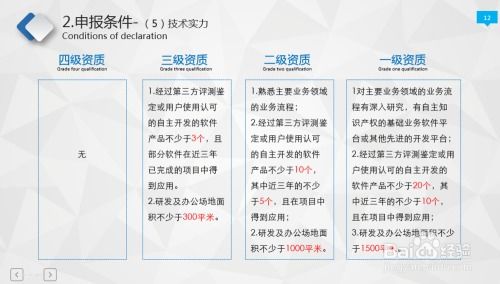 信息系统集成及服务资质申办指南与条件解析